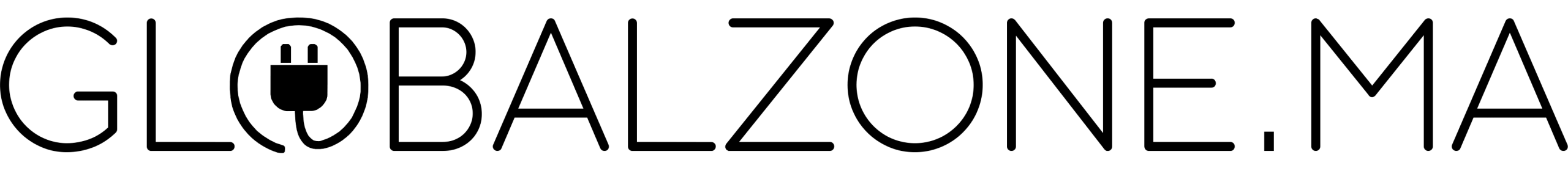 Global Zone