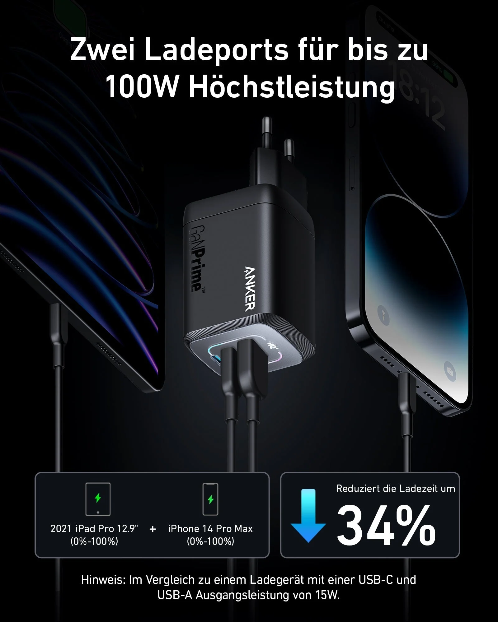 Anker Prime Chargeur USB-C GaN 100W (A2343) – Image 2