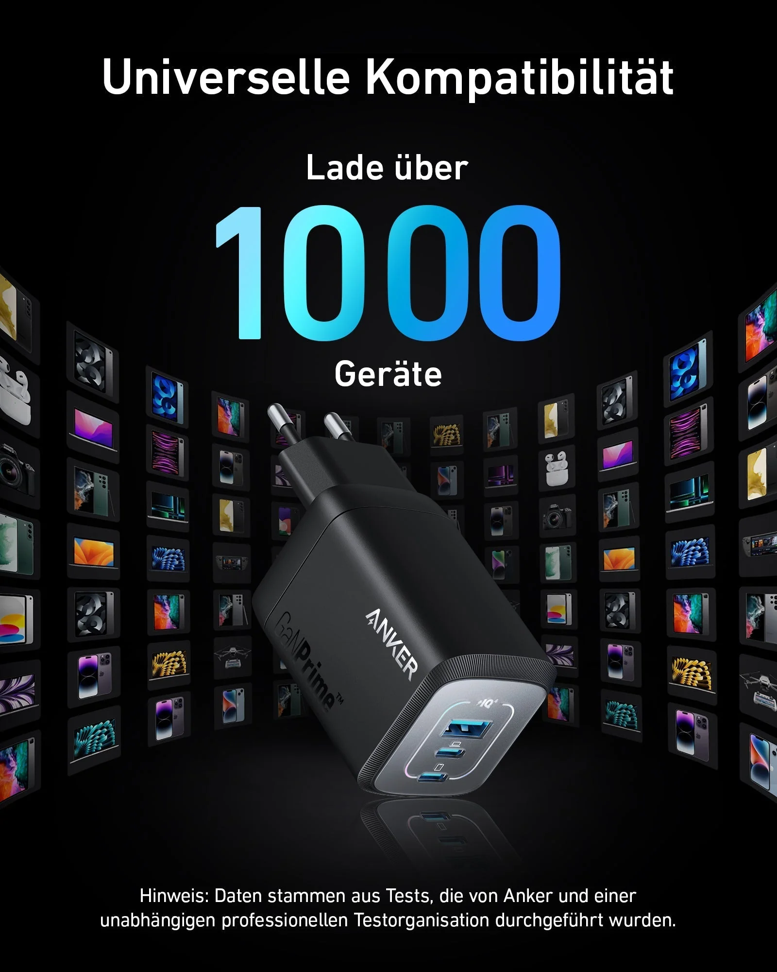Anker Prime Chargeur USB-C GaN 100W (A2343) – Image 5
