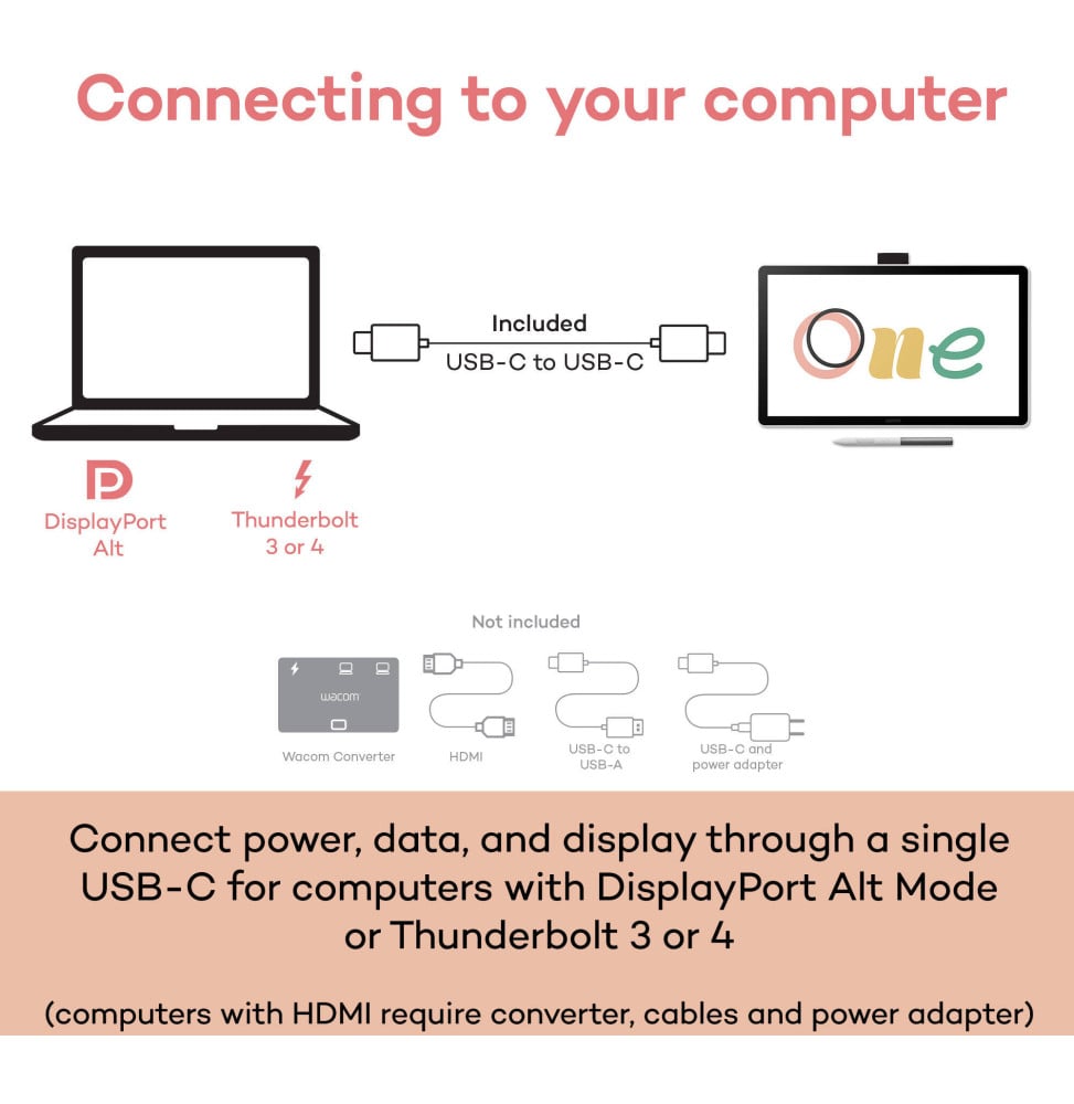 Écran Interactif Wacom One 14 détail stylet — référence DTC141W0