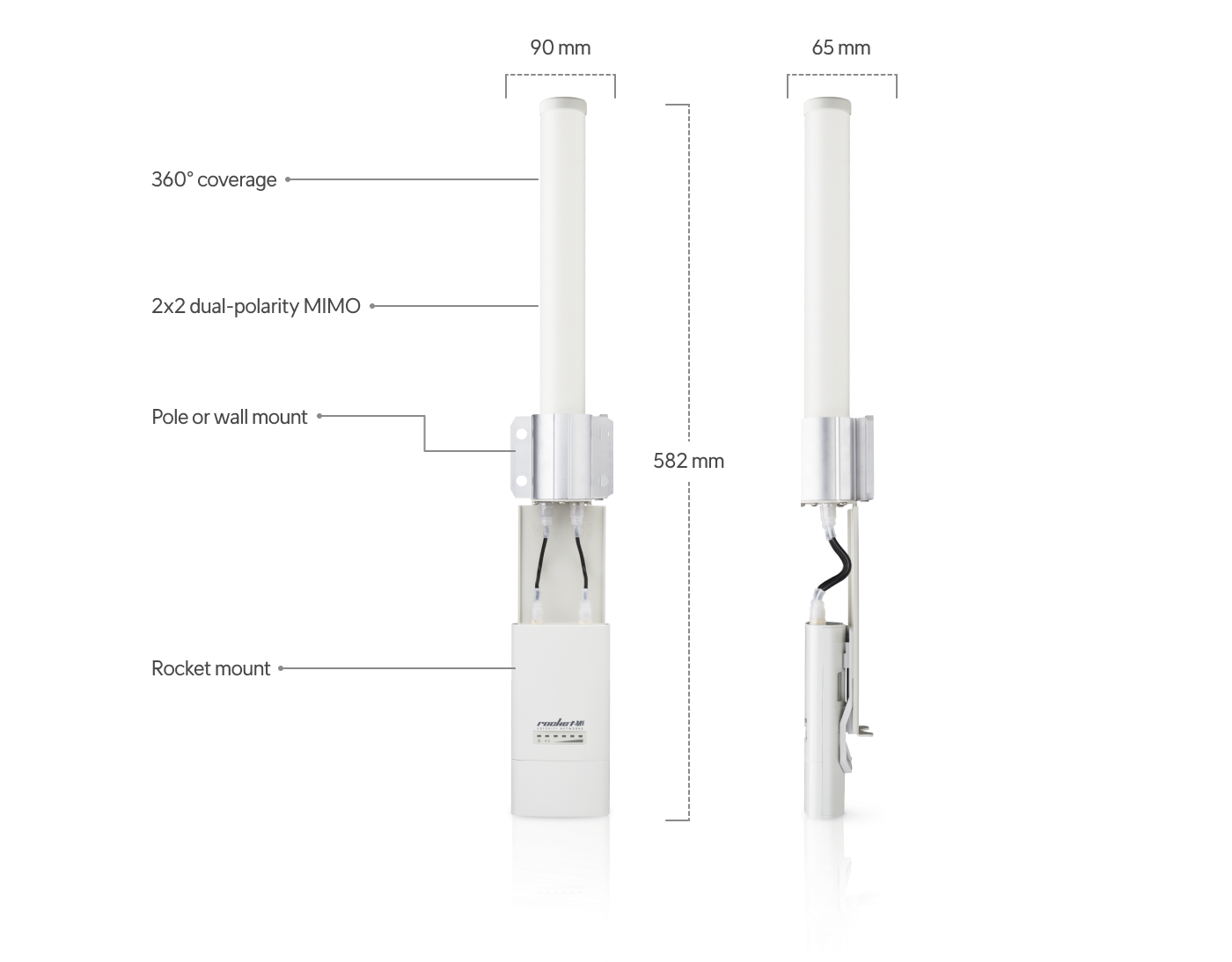 Antenne airMAX Ubiquiti airMAX 5 GHz, 10 dBi Omni AMO-5G10 galerie officielle 5 Fès