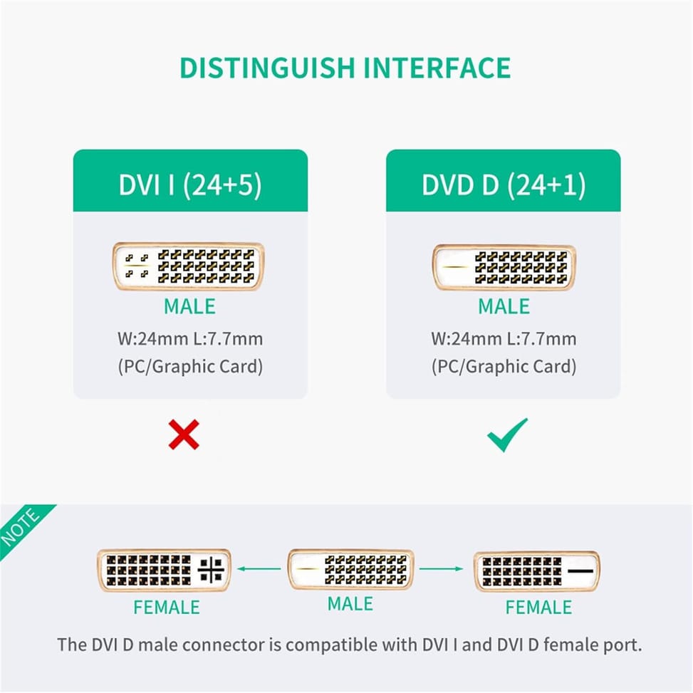 Adaptateur UGREEN DVI Mâle vers HDMI Female 20118 vue produit galerie 3