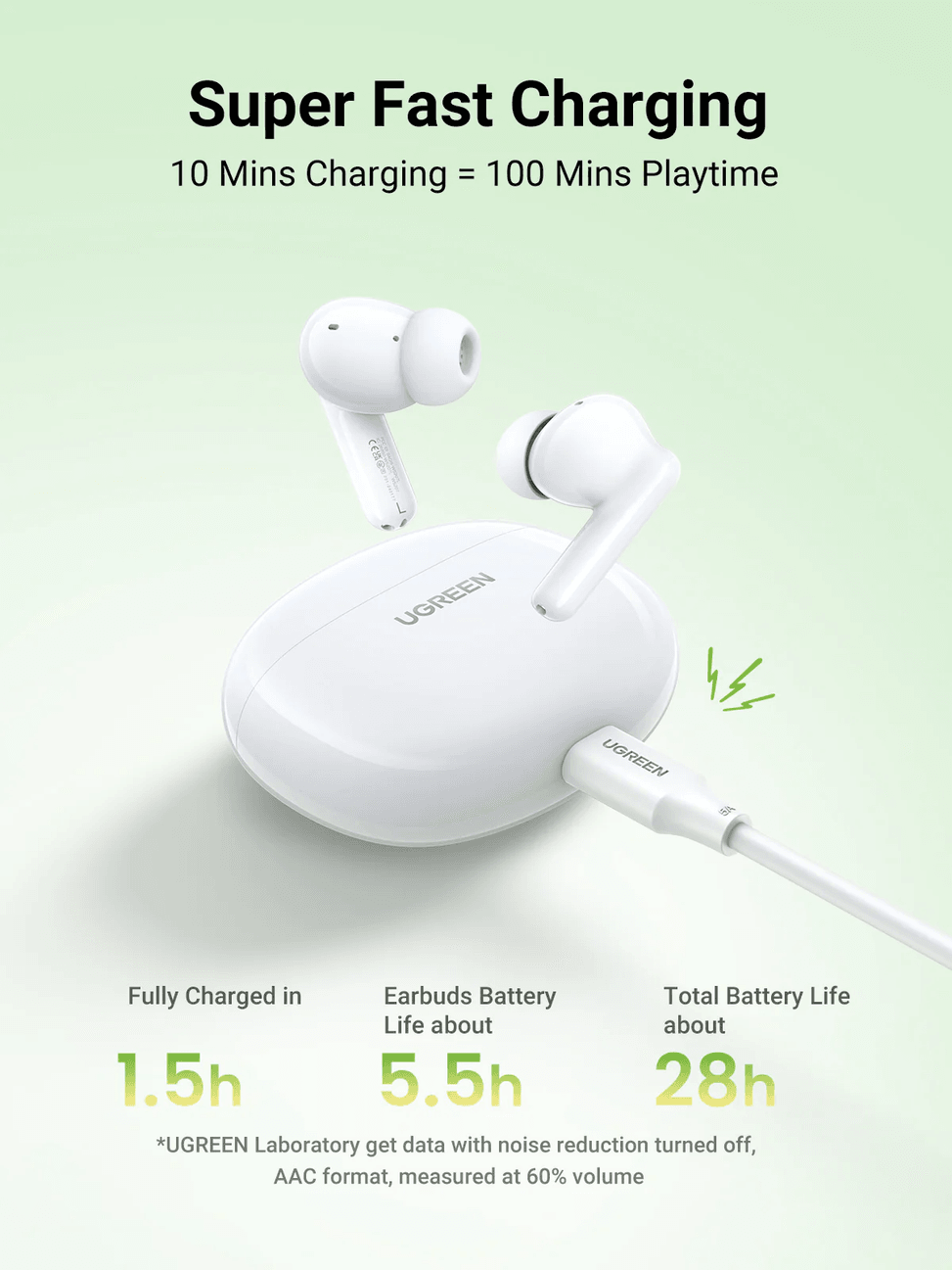 Écouteurs Sans Fil UGREEN HiTune P3 45110 vue produit galerie 3