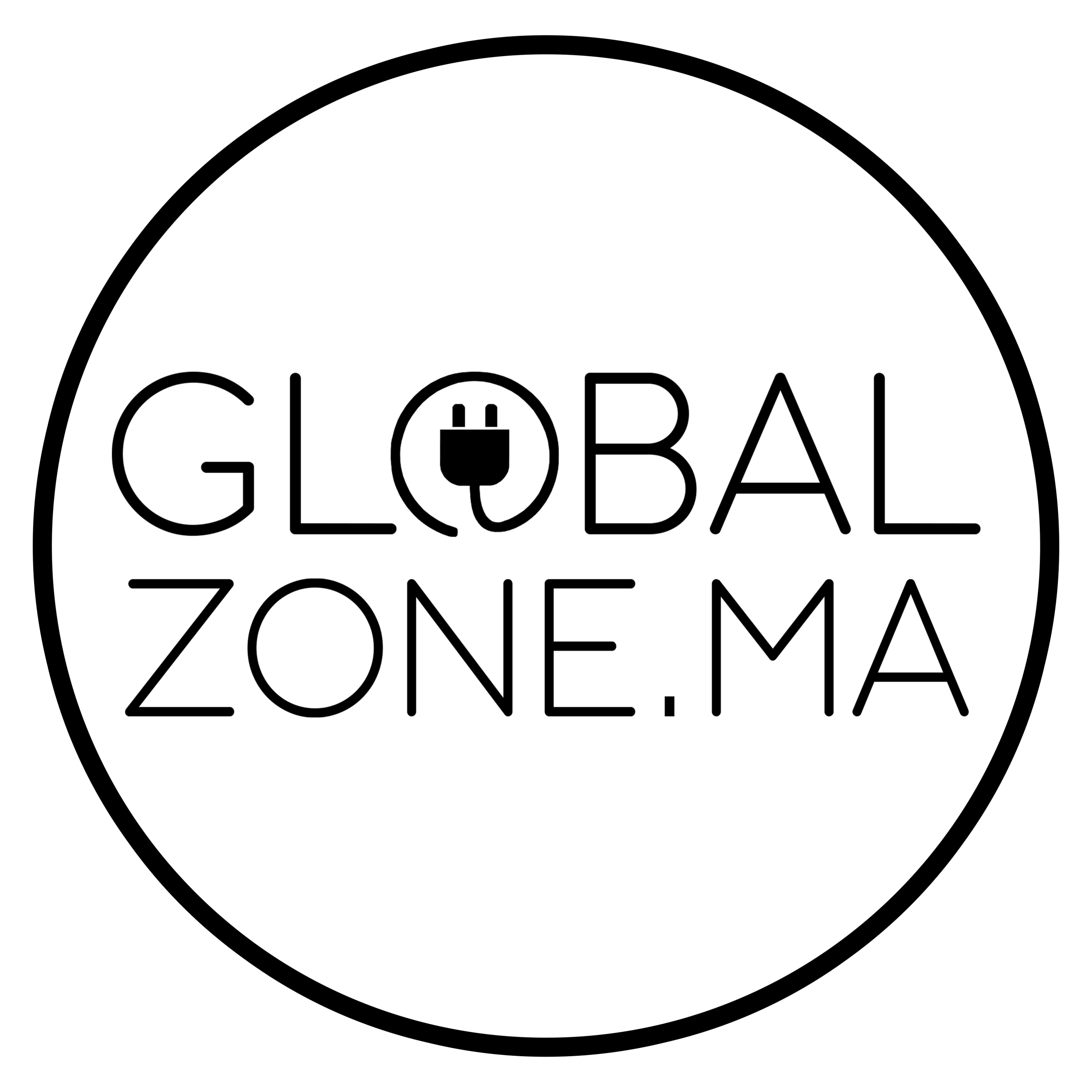 Global Zone