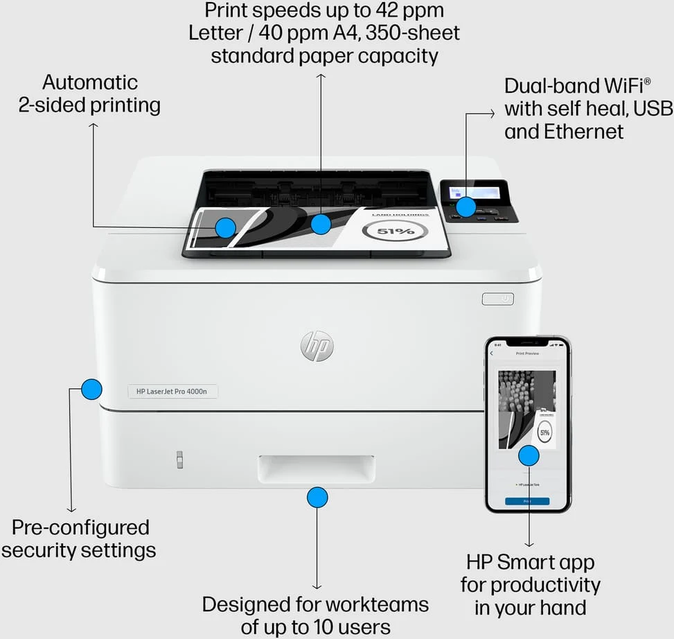 Imprimante Laser HP LaserJet Pro 4003dn 2Z609A — galerie 5 Fès