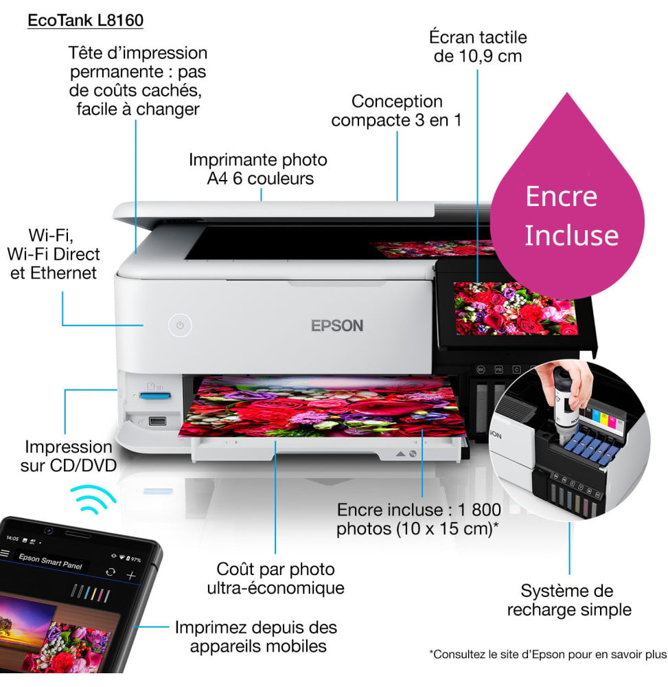 Imprimante EcoTank Epson EcoTank L8160 C11CJ20403 Maroc