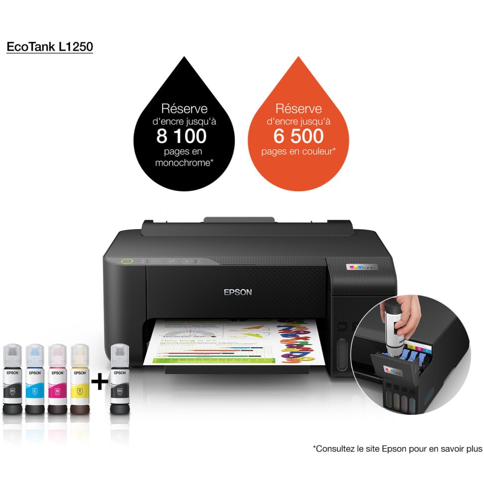 Imprimante EcoTank Epson EcoTank L1250 C11CJ71403 Maroc