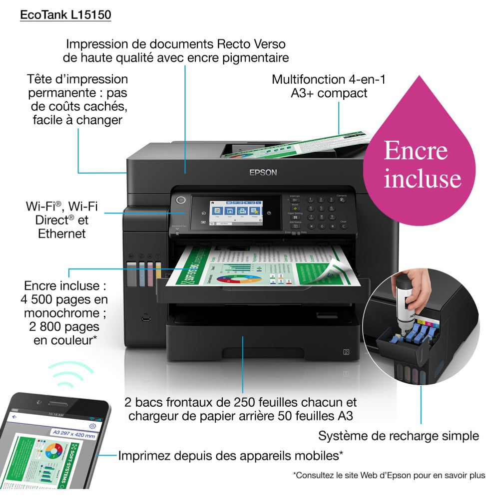 Imprimante EcoTank Epson EcoTank L15150 C11CH72403 vue produit galerie 2
