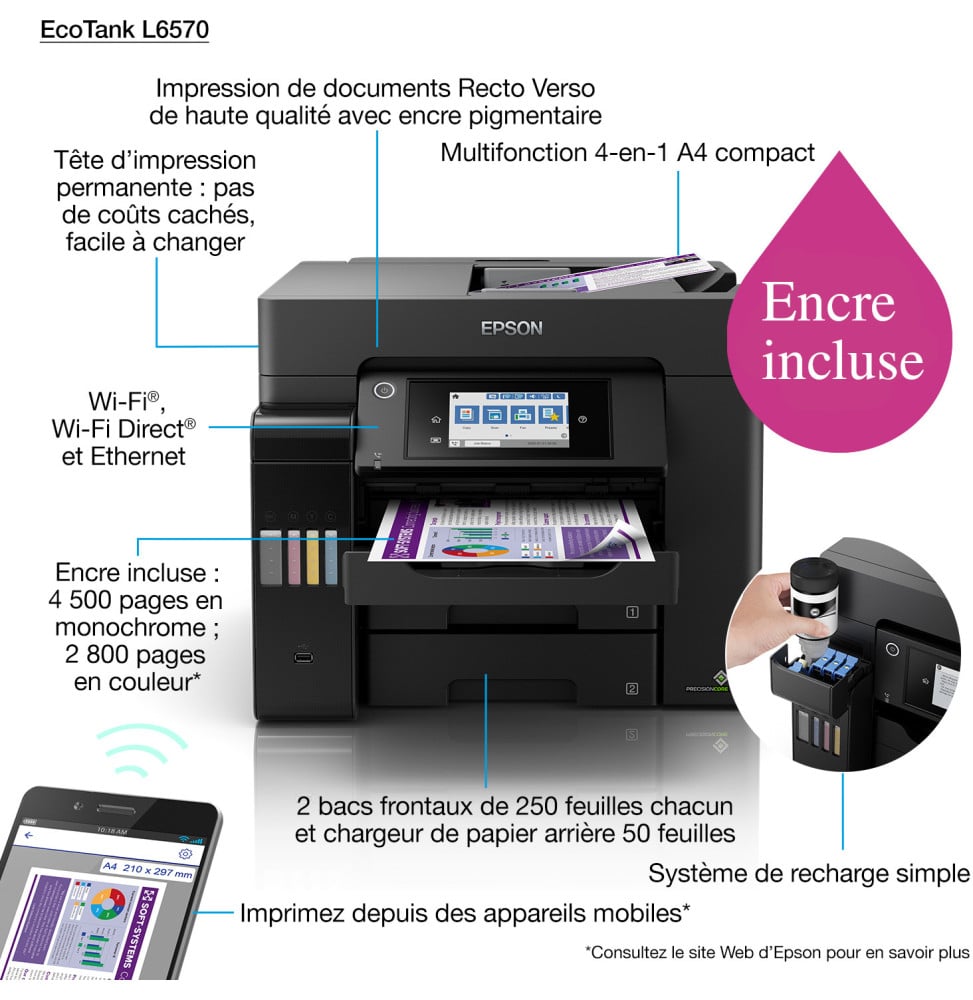 Imprimante Multifonction Epson EcoTank L6570 C11CJ29403 vue produit galerie 2