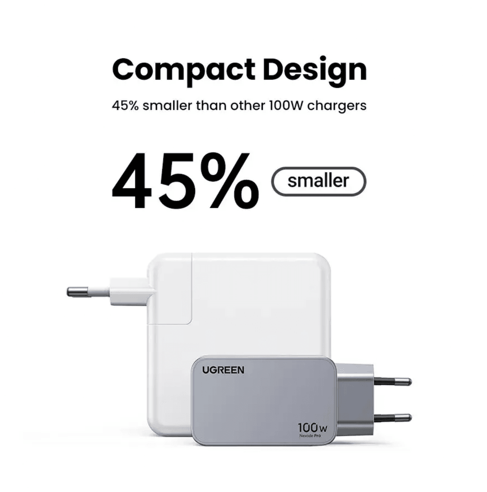 UGREEN 25874 Chargeur rapid Ugreen Nexode Pro 100W GaN Charger 3-Port Avec cable 1.5M
