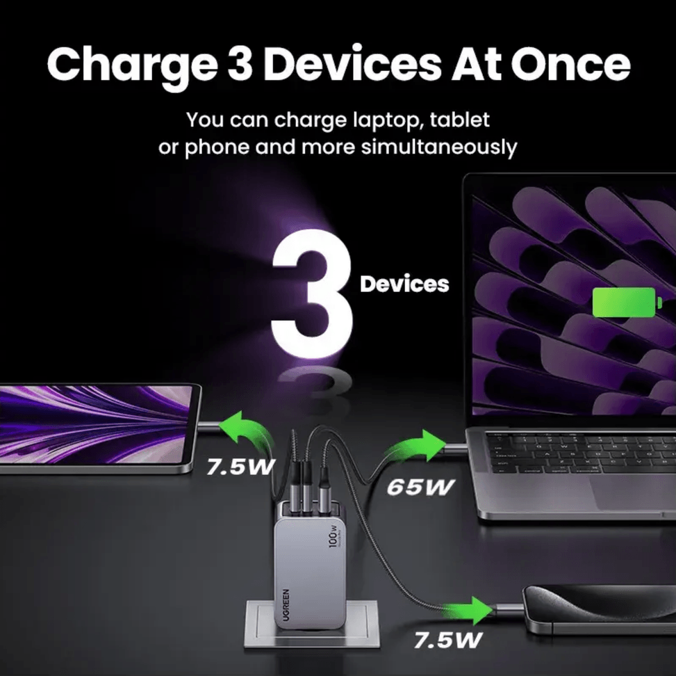 UGREEN 25874 Chargeur rapid Ugreen Nexode Pro 100W GaN Charger 3-Port Avec cable 1.5M