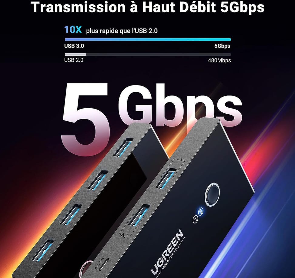 UGREEN 30768 Switch USB 3.0 Ugreen 4 Ports pour 2 PC