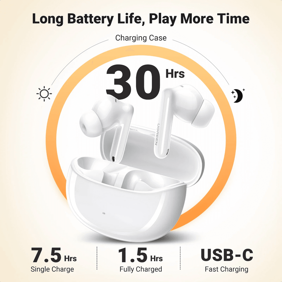 Écouteurs Sans Fil UGREEN Écouteurs sans fil Ugreen HiTune T3 Pro ANC 35725 vue produit galerie 2