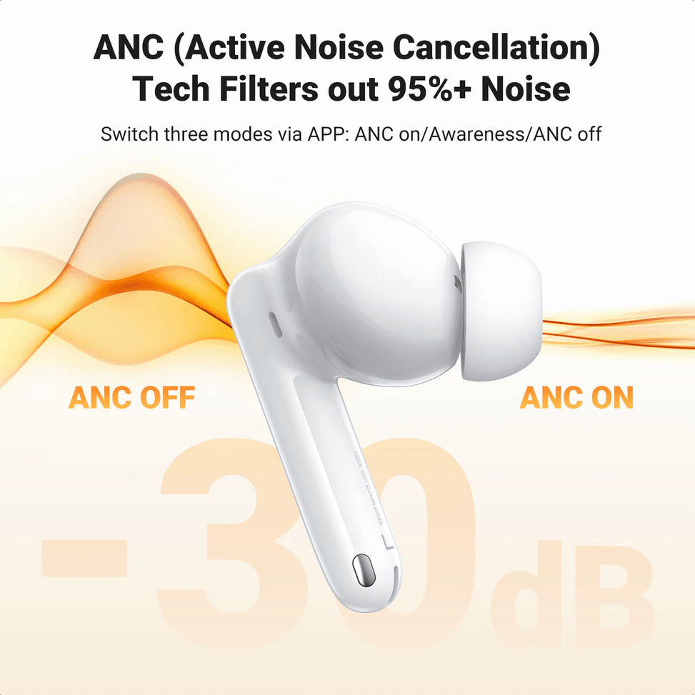 Écouteurs Sans Fil UGREEN Écouteurs sans fil Ugreen HiTune T3 Pro ANC 35725 vue produit galerie 3