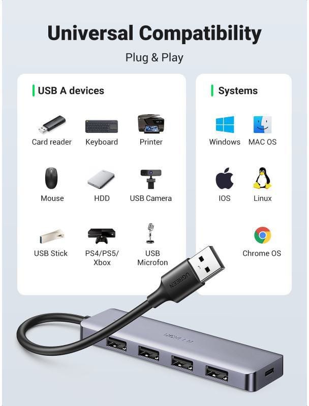 Hub USB UGREEN HUB USB 3.0 Ugreen 4 en 1 50985 vue produit galerie 3