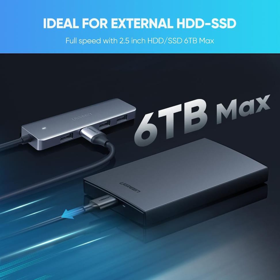 Hub USB-C UGREEN HUB USB-C Ugreen 4 en 1 70336 vue produit galerie 3