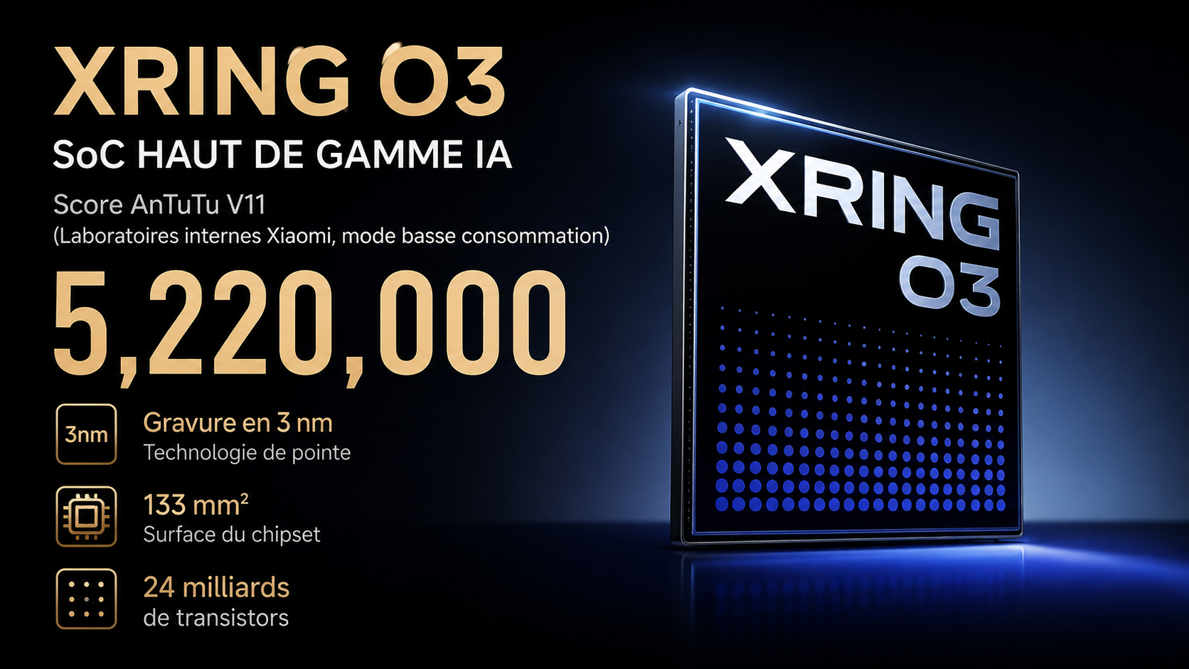Xring O3 Xiaomi gravé en 3 nm pour les smartphones haut de gamme