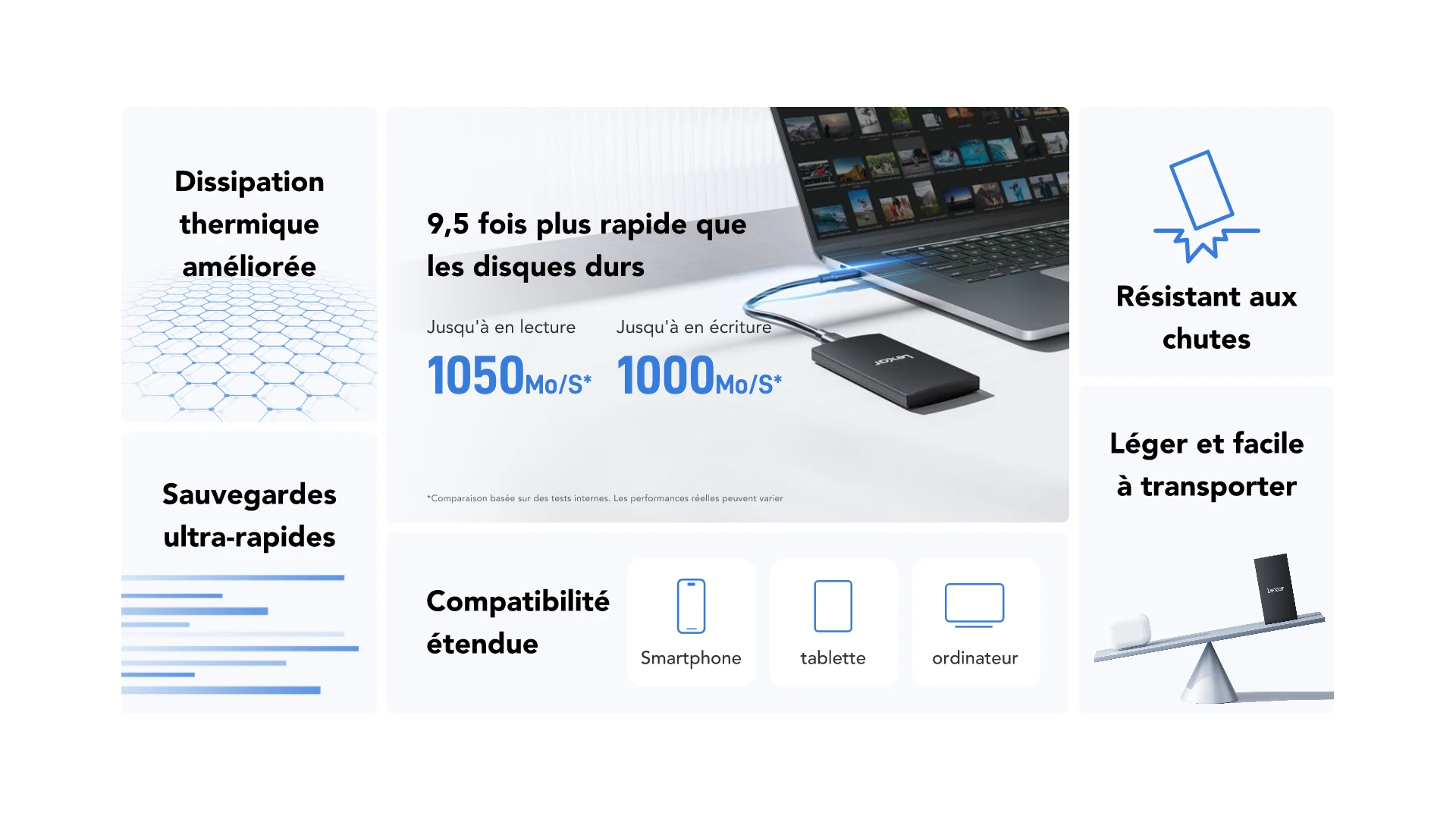 SSD externe portable Lexar SL300 1 To USB 3.2 Gen 2 LSL300001T-RNBNG