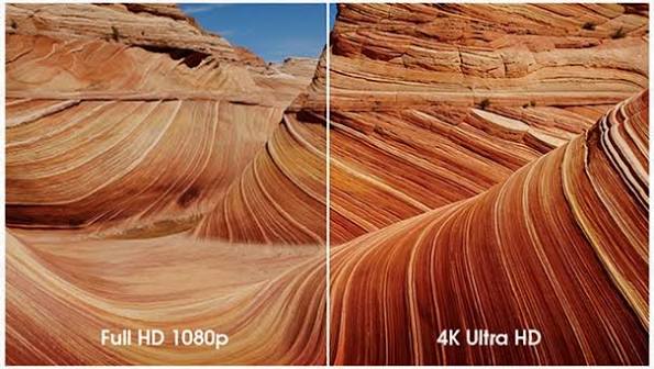 4K مقابل Full HD: فروق الدقة، وأثر HDR، ومسافة المشاهدة المثالية، ونصائح لاختيار التلفزيون بأفضل سعر في المغرب.